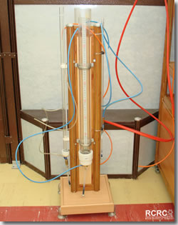 Gas Flow Calibrator 